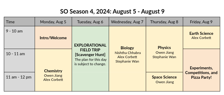 Schedule for Science Outdoors Season 4